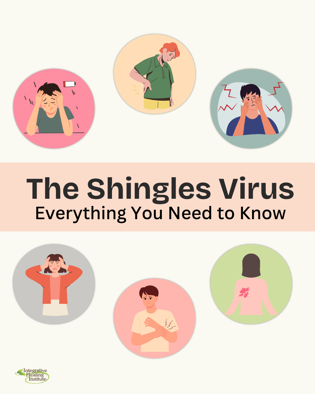 The Shingles virus: Everything you need to know